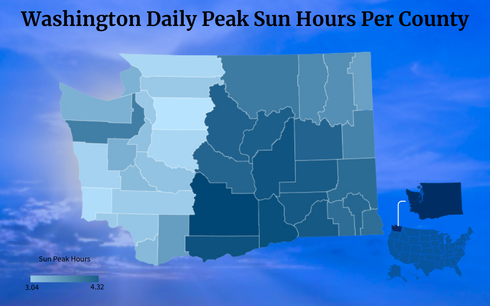 Color-coded map of Washington showing peak sun hours per county.